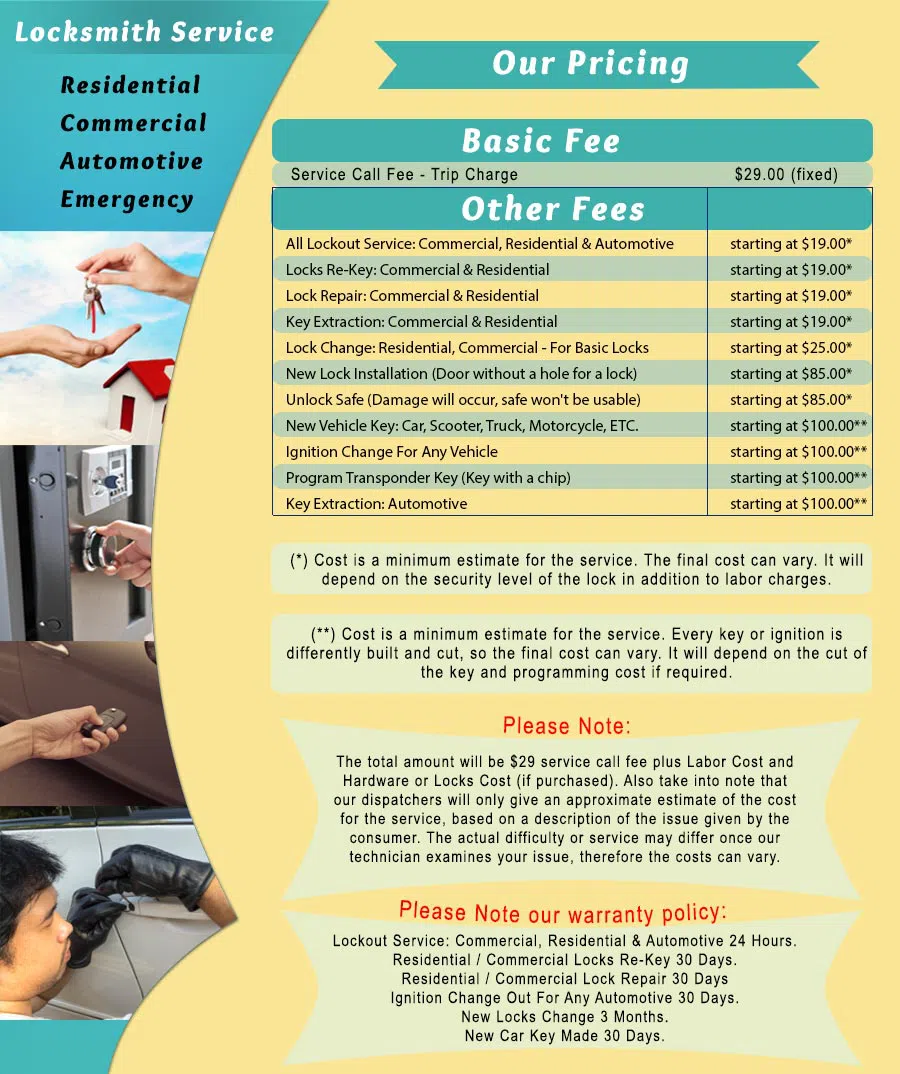 Town Center Locksmith Shop Cincinnati, OH 513-494-3073